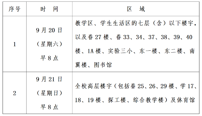 通知 通知