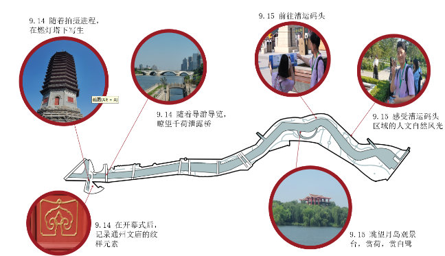 大运河1 大运河1