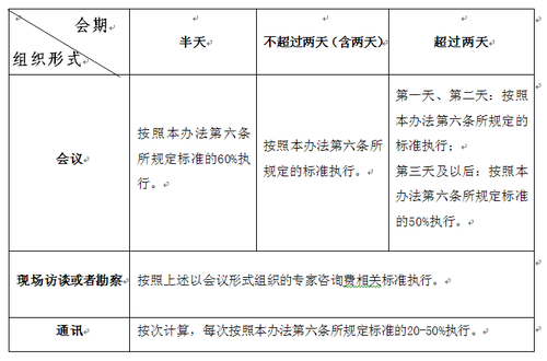 无标题