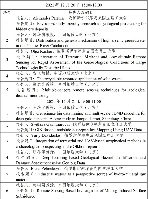 16  研讨会