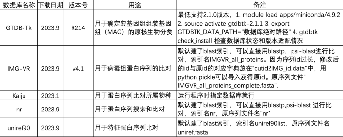 企业微信20240301-214345@2x.png