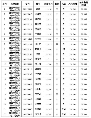 360截图20180530173627415