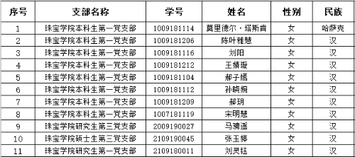 公示