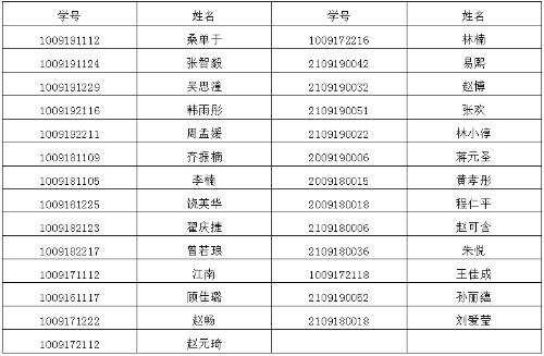 三好