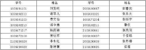 优干