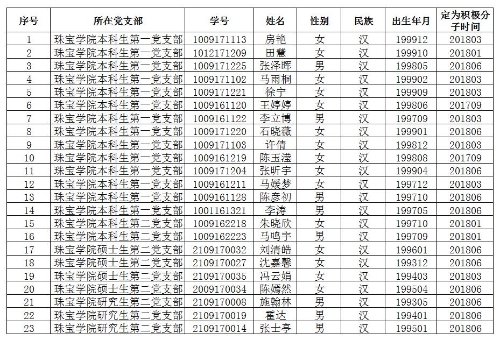 360截图20191011153450288