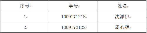 微信图片_20191128180010