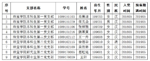 360截图20190523174214355