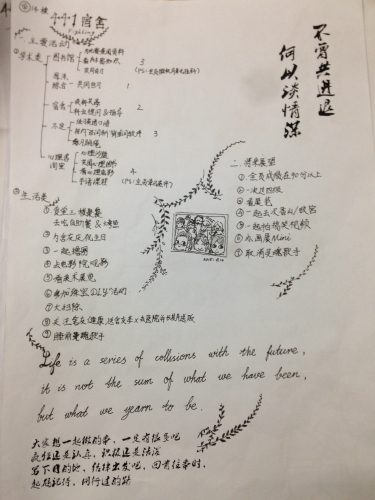 03学风建设——宿舍学习计划活动圆满结束15.11.17