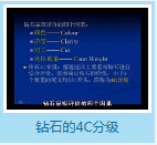 宝石鉴定与欣赏（四）—李耿
