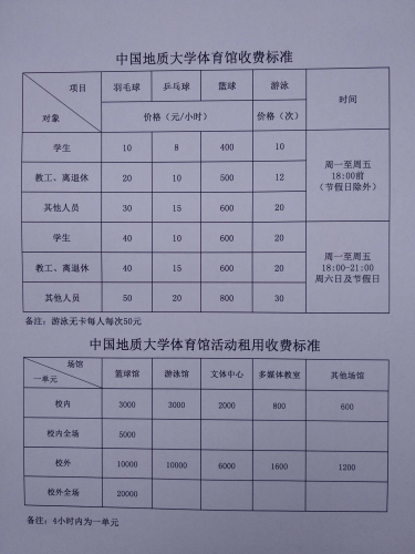 开云电竞下载官网体育馆收费标准