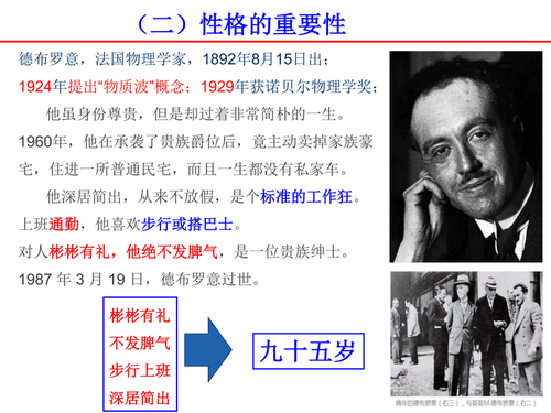 1科学家故事对青年学生的几点启示_12_调整大小
