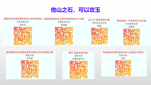 2Phyphox居家实验设计与应用_05