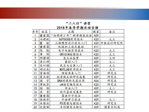 3ATA人才培养_19