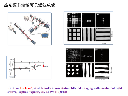4量子成像_13