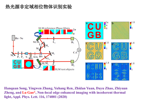 4量子成像_15