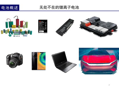 5锂电池的前世今生-2