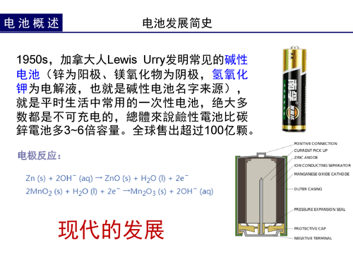 5锂电池的前世今生-18
