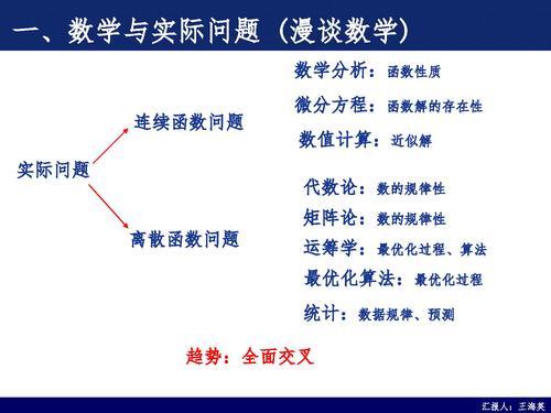 6数学与复杂网络-9