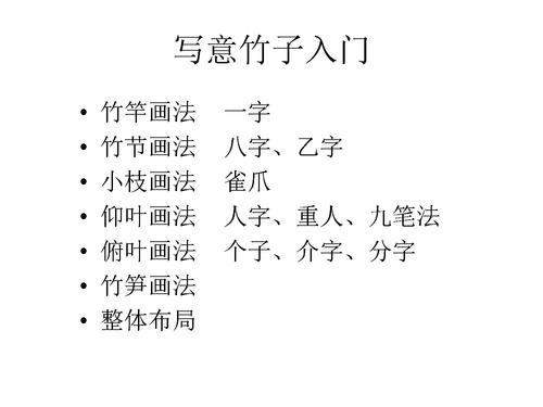 10书画入门-9