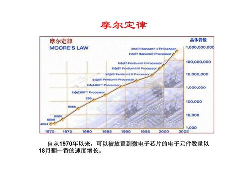 11光子晶体及其应用-4