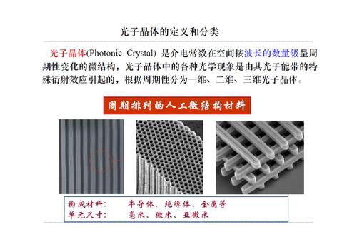 11光子晶体及其应用-9