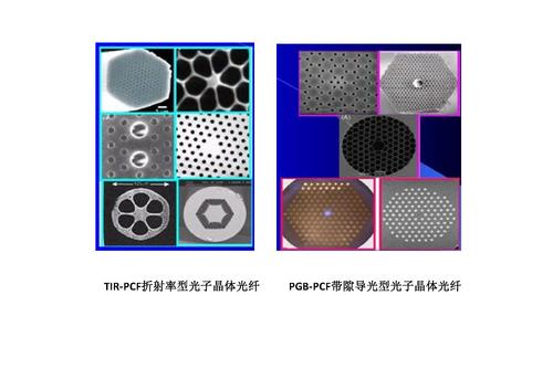 11光子晶体及其应用-33