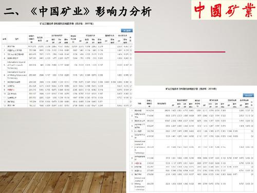 16如何写好一篇科技论文-8