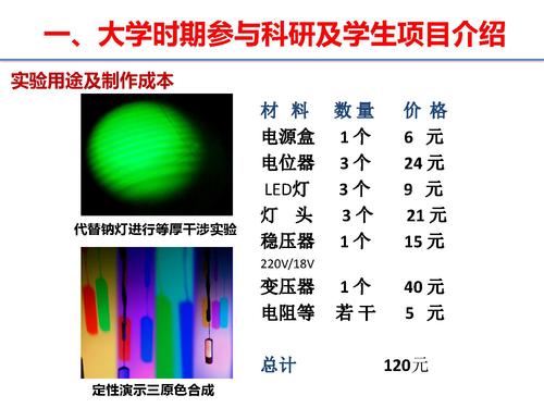 17大学项目（组）经验在工作实践中的应用-5