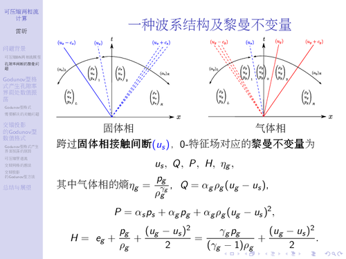 18-可压缩两相流模型-7