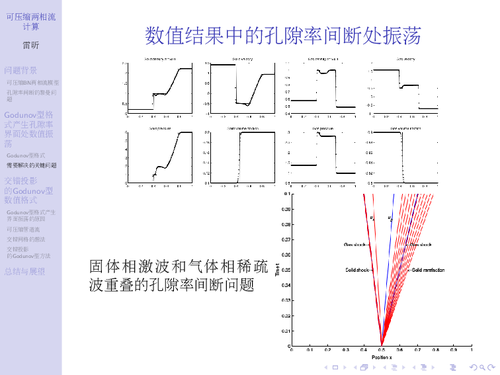18-可压缩两相流模型-12