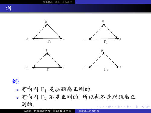 19若距离正则有向图-27