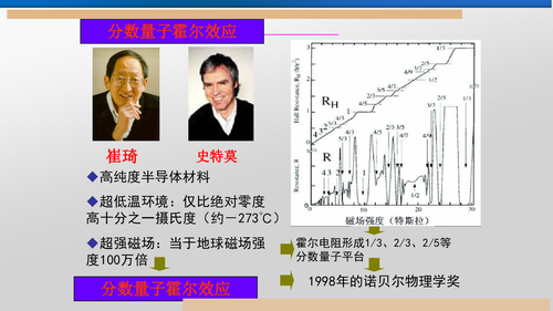 20-基于NiO_FTO结构的Forming-free电阻开关-8