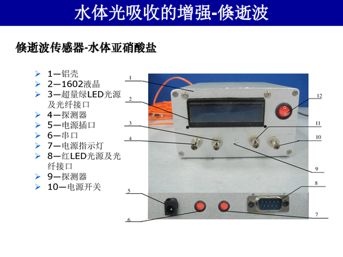 21-水体污染的激光光谱探测方法v4-21