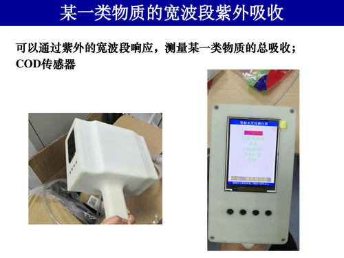 21-水体污染的激光光谱探测方法v4-22