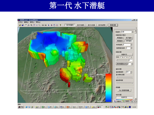 21-水体污染的激光光谱探测方法v4-35