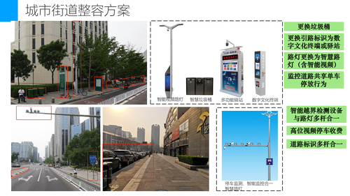 22—城市神经末梢智慧健康生活-13