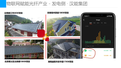 22—城市神经末梢智慧健康生活-15