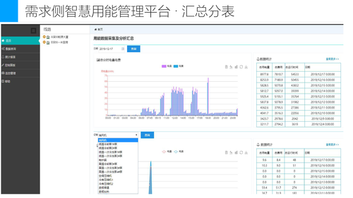 22—城市神经末梢智慧健康生活-18